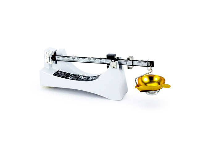 Reloading Scales