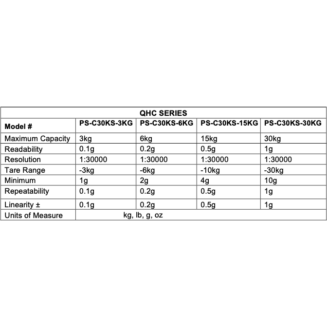 PS-C30KS series Counting Scales