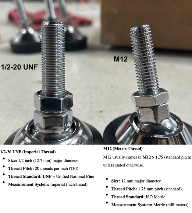 Liberty LS-413-SS Stainless Feet (Ball Capture)