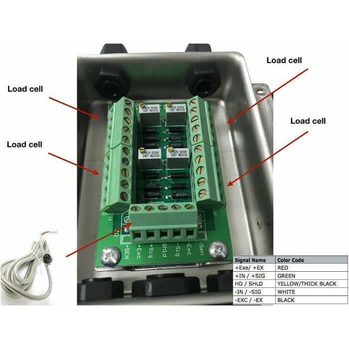 PS-15 Cable with connectors for PS-IN202 Indicator for Prime Scales Floor scale