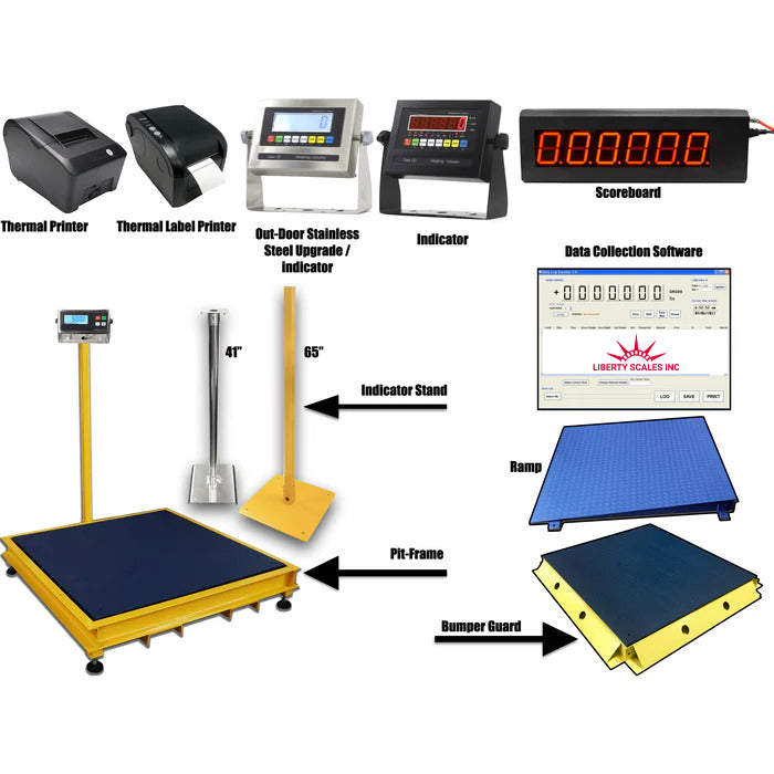 Liberty LS-700-4040 Heavy Duty General Purpose Floor Scale | 40" x 40" | Capacity of 1,000 lbs, 2,500 lbs, 5,000 lbs, 10,000 lbs & 20,000lbs