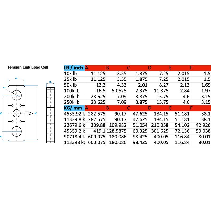 Liberty LS-927-W Wireless Tension Link Scale