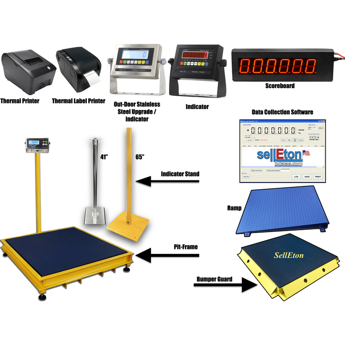 Liberty 60" x 60" ( 5' x 5' ) Floor Scale with Pit Frame, for above & in-ground use.